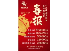 一元复始万象新 · 金牛贺岁把喜报——新年首单 开门红！